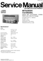 Thumbnail MITSUBISHI CD HEAD UNIT CQ-EB6260L SERVICE MNAUAL Thumbnail MITSUBISHI CD HEAD UNIT CQ-EB6260L SERVICE MNAUAL