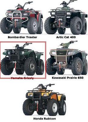 Product picture 2002 YAMAHA YFM660 YFM 660 YFM660F SERVICE WORKSHOP MANUAL 